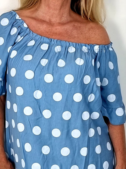 Punktekleid mit Volants – Verspielt, luftig & sommerlich