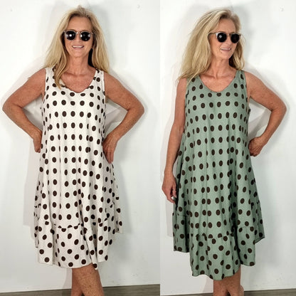 Sommerkleid mit Punkte – luftig, feminin & zeitlos